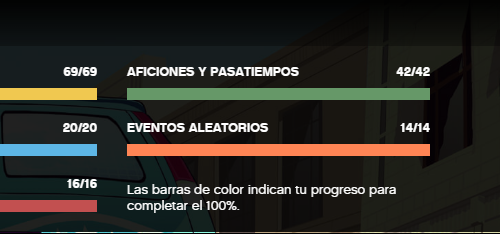End B Savegame 100%