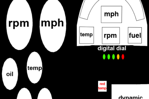 template script_rt_dials_race 